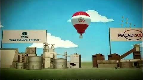 Tata Chemicals Power of One Brand Integration Film