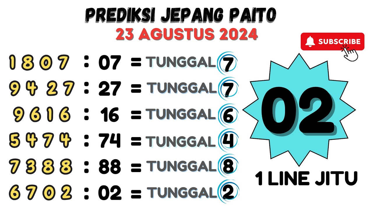 agen togel japan jitu