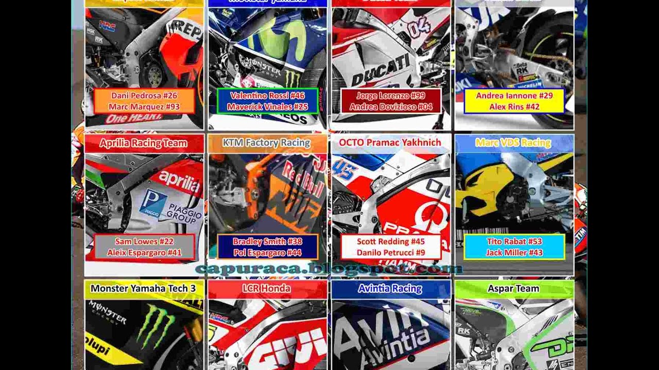 Daftar Nama Pembalap MotoGP 2017 Dan Tim Motornya GP YouTube