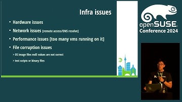 OpenQA - review jobs and file bug report