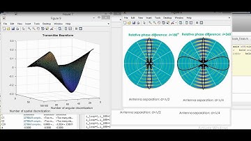 MATLAB code- Millimeter Wave Beam Alignment using MR code book and beamforming