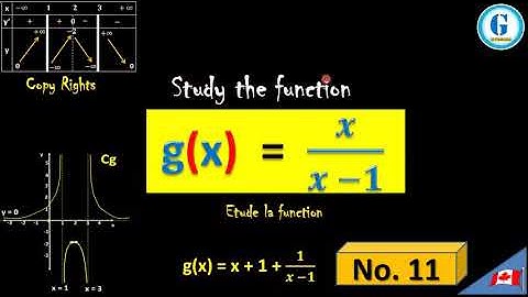 Rational functions | 9C| Curve Sketching | variation tables and curves | Lesson 9C | GCE Maths Panel