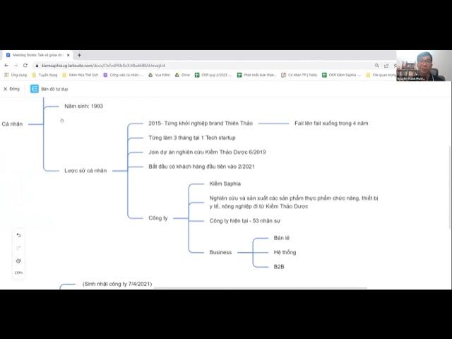Outline Video Growth X6 sau 6 tháng - Sếp Nguyễn Thành Phương