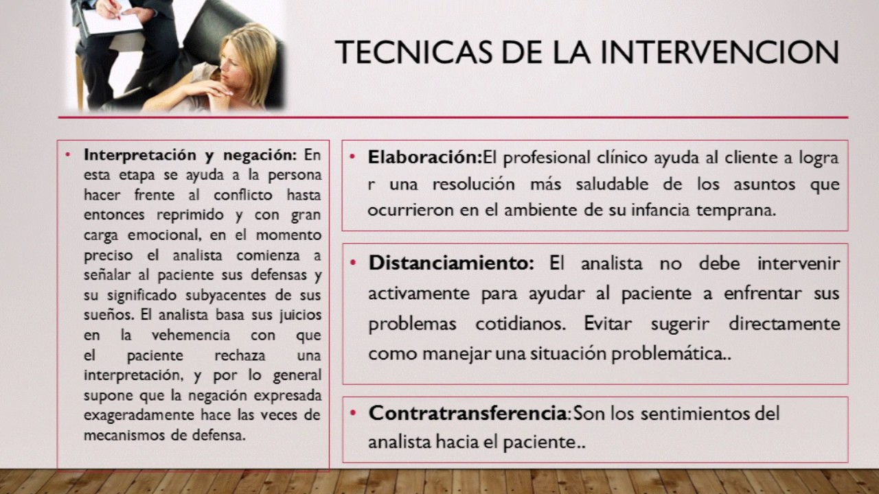 Modelos de intervencion psicologica - YouTube