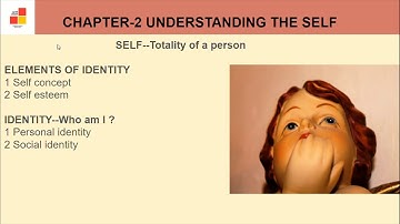 Class XI Home Science Lectures By Divya Gulati