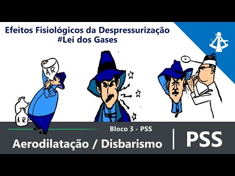 Bloco III - PSS: Aerodilatação - Efeitos Fisiológicos da Despressurização (Lei dos Gases) -