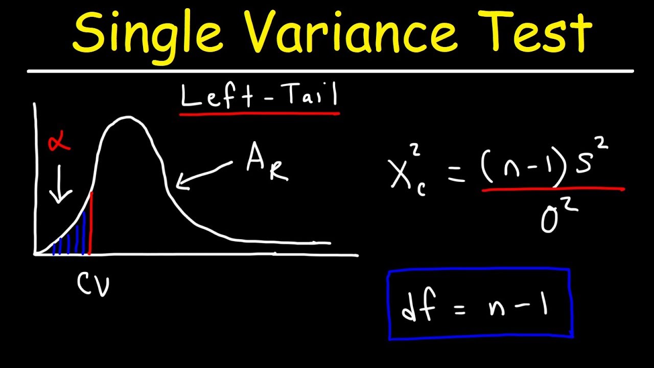 hypothesis testing for single variance