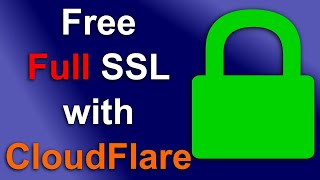 How to install an SSL certificate (via Cloudflare)