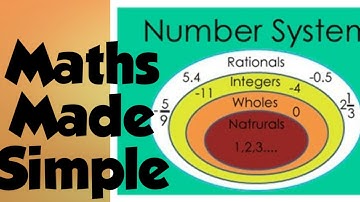 Number System Part 2 | Types of Numbers Decimal, Integers, Prime  fractions |SSC , Quant