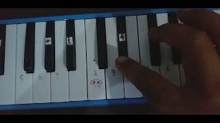 Sholawat Asyghil Not Pianika