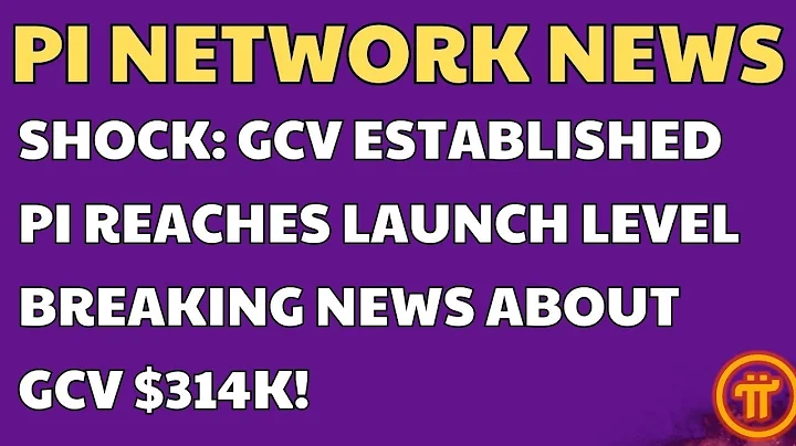 PI GCV VICTORY: PRICE $314,159 SUCCESSFULLY ESTABLISHED!