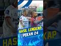 DRAMA GILA PEKAN 24! Persib Persija Kena Mental Menit Akhir, Hujan 7 Gol di Kanjuruhan! 😱🔥