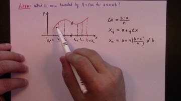 Calculus I in a nutshell, Riemann sum, signed-area