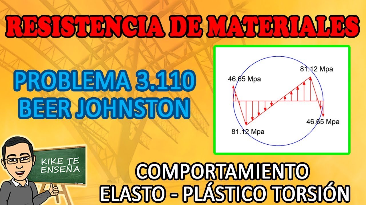 PROBLEMA 3.110 - COMPORTAMIENTO ELASTO-PLASTICO BEER JOHNSTON video phone beyonce mp3