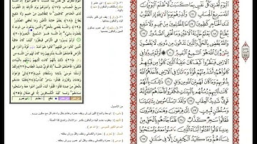 سورة غافر برواية ورش عن نافع مع التحريرات بتوسط مد البدل وتقليل ذات الياء  د٠ أبي الخيرهاشم الشافعي