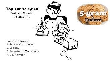 Sets of 5 Words Encore at 40wpm