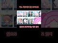 어느 각도에서 잘 보이나요 #블루아카이브 #ブルアカ