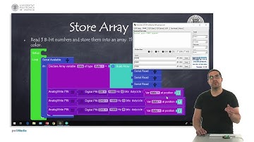 38/74 IoT MOOC Part I: Programming Example. Store Array Data