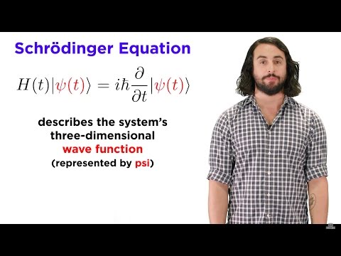 Video: Schrödingers Teori I Enkla Termer