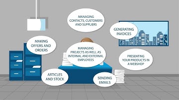 SalesAssist Presentation Video