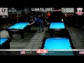 Central Florida USA Pool League Teams 8-Ball Vegas CUP 2024