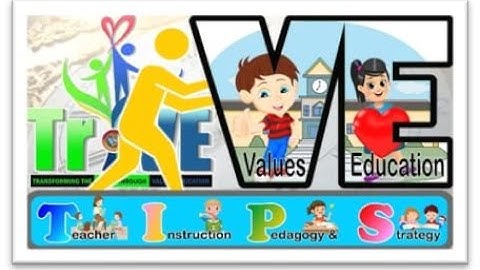 VE TIPS Module 8: Experiential Learning Approach