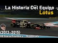 #8 Podios,Triunfos ... y Decepciones (2012-2015) | Historia Del Equipo Lotus