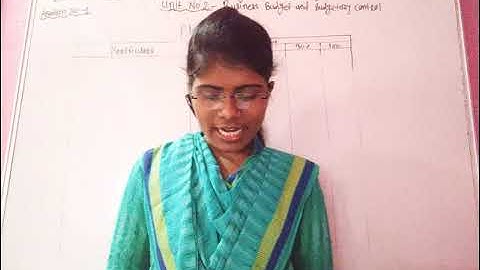 B.Com Sem 6 - Management Accounting - Lecture 14