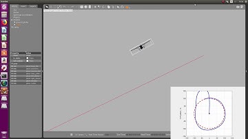 PX4-based Gazebo fixedwing UAV flight using ROS (Robot Operating System)