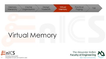 SoC 101 - Lecture 6d: Virtual Memory
