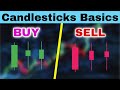 The ONLY Candlestick Patterns Explained That You Should Know | Smart Money Concepts