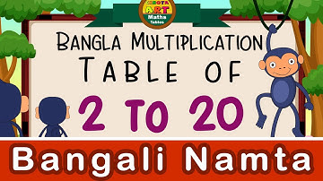 Table of 2 to 20 in Bengali | Multiplication 2 to 20 Tables in Bengali |Bangla Namta 2 to 20
