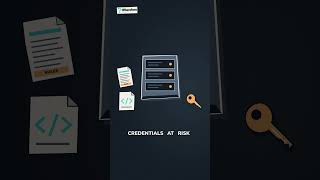 GitLab’s 10/10 Security Flaw #cybersecurity #GitLab #TechExplained #DevSecOps #ai #education GitLab’s 10/10 Security Flaw #cybersecurity #GitLab #TechExplained #DevSecOps #ai #education