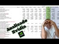 $NVDA DCF Valuation Y Porque es Tan Comprometedora!!