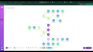 Demo video: how will the scopes will be used? screenshot 3