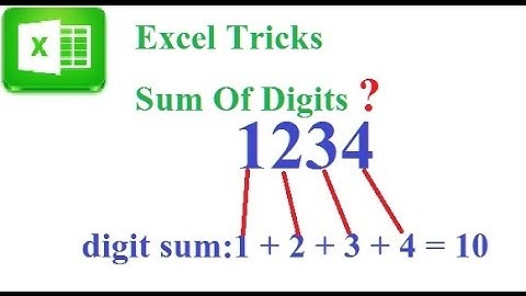 Excel Magic Tricks - Sum of digits in excel - Hindi