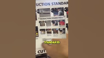 How QR Codes Revolutionize Production Efficiency?  #shorts #lean #qrcode