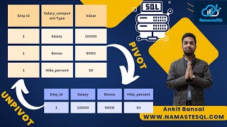 SQL Convert Rows to Columns and Columns to Rows without using Pivot Functions