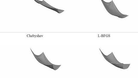 Anderson Acceleration for Geometry Optimization and Physics Simulation (SIGGRAPH 2018)
