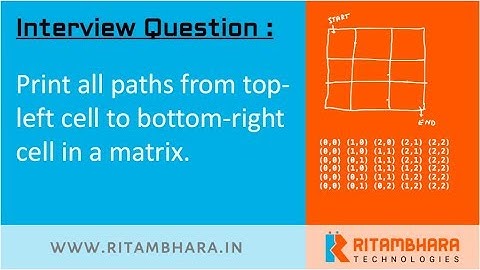 Print all paths from top-left cell to bottom-right cell of a matrix