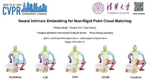[CVPR 2023] Neural Intrinsic Embedding for Non-Rigid Point Cloud Matching