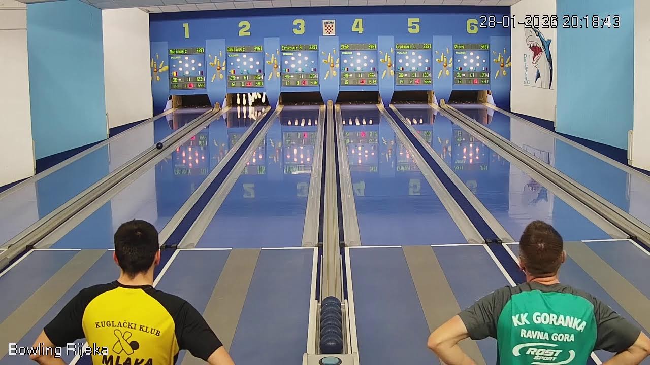 MKK MLAKA - KK GORANKA