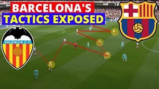 How Valencia exposed Quique Setien's Barcelona Tactics | Tactical analysis 2019\/20