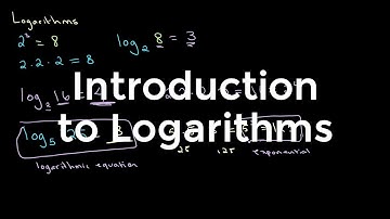 An introduction to Logarithms | O Level Additional Mathematics