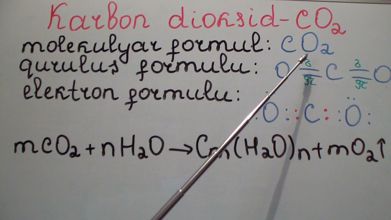 KARBON OKSİDLƏRİ (karbon monooksid, karbon dioksid)