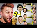 Εβαλα Τις Καλύτερες Ομάδες Ever σε Τουρνουά FIFA