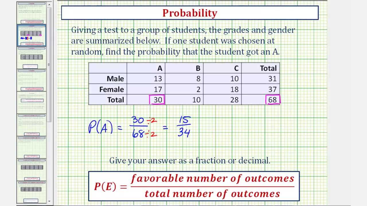 Probability Distribution Table Calculator