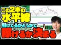 【FX・ゴールド】この水平線2本引いてない人、トレードするの危険です【週刊相場分析2025/06/30~07~04分】