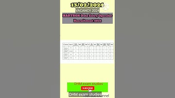 HARTRON Data Entry Operator vacancies 2024#notification #india #hr