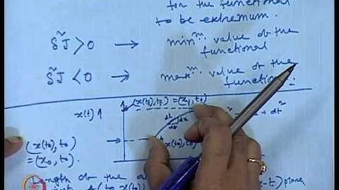 Mod-01 Lec-30 Dynamic Optimization Problem : Basic Concepts & Necessary and Sufficient Conditions